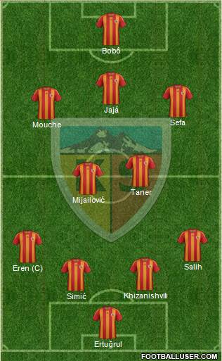 Kayserispor Formation 2013