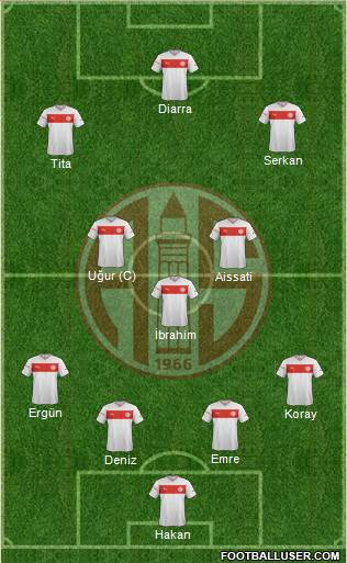 Antalyaspor A.S. Formation 2013