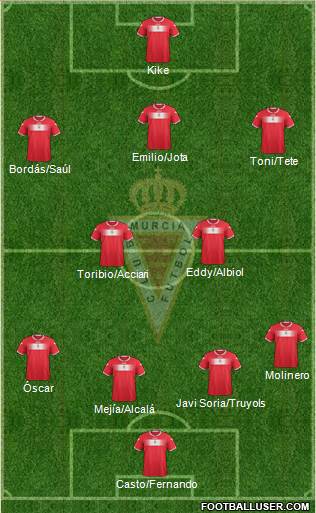 Real Murcia C.F., S.A.D. Formation 2013