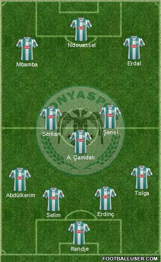 Konyaspor Formation 2013