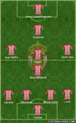 Real Sporting S.A.D. Formation 2013