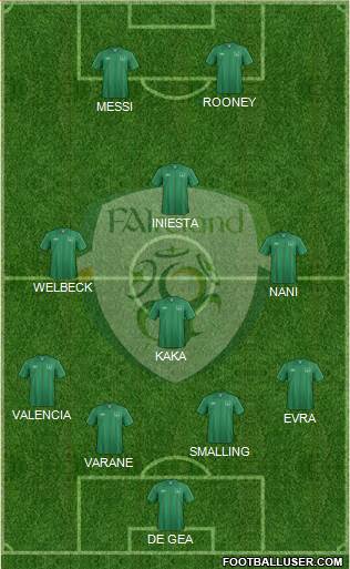 Ireland Formation 2013