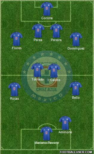 Club Deportivo Cruz Azul Formation 2013