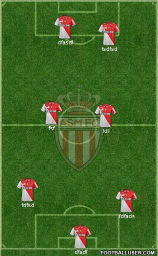 AS Monaco FC Formation 2013