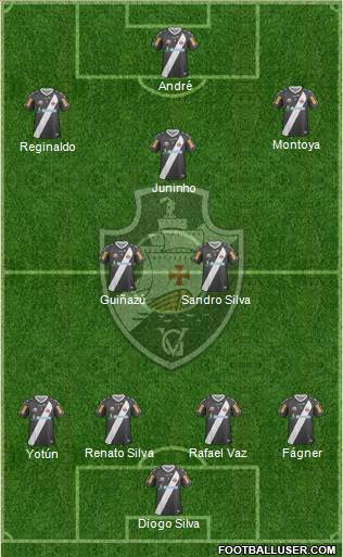 CR Vasco da Gama Formation 2013