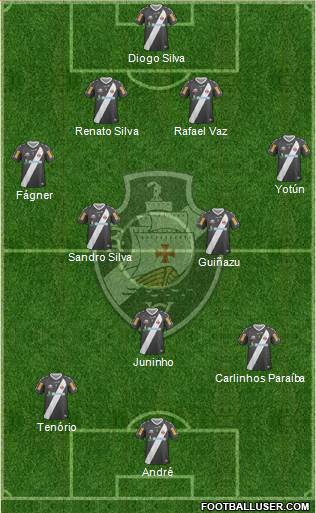 CR Vasco da Gama Formation 2013