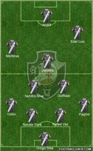 CR Vasco da Gama Formation 2013