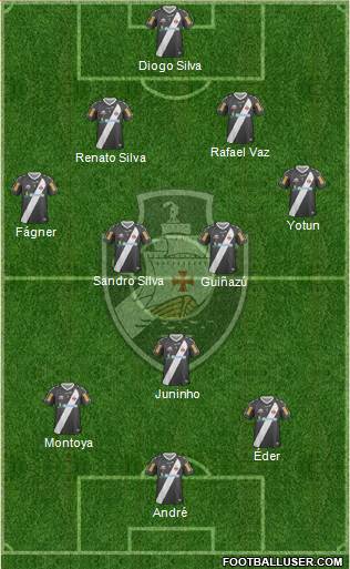 CR Vasco da Gama Formation 2013