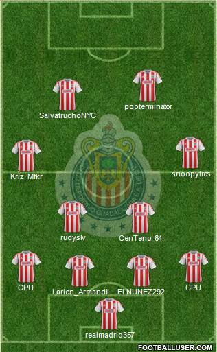 Club Guadalajara Formation 2013