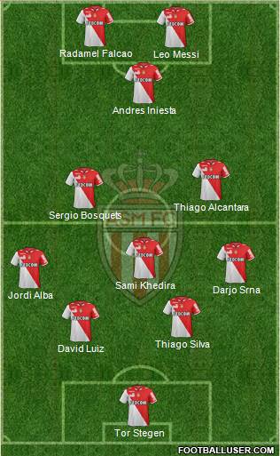 AS Monaco FC Formation 2013