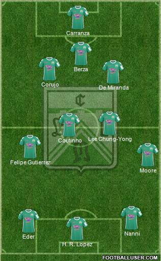 Ferro Carril Oeste Formation 2013