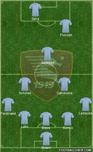 Salernitana Formation 2013