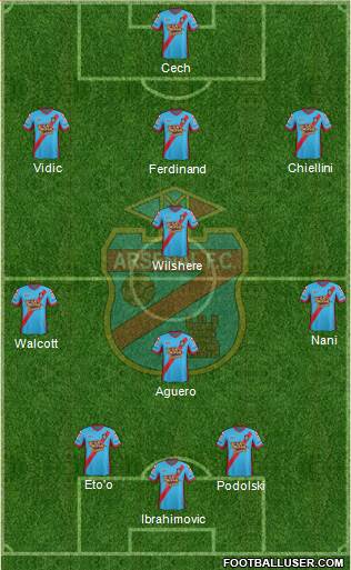 Arsenal de Sarandí Formation 2013