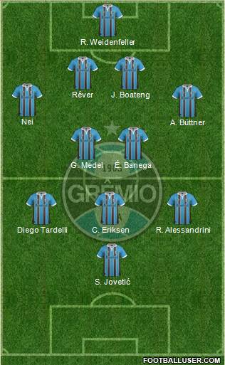 Grêmio FBPA Formation 2013