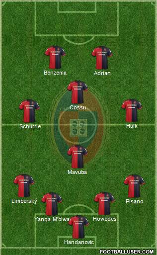 Cagliari Formation 2013