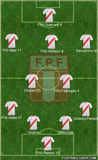 Peru Formation 2013