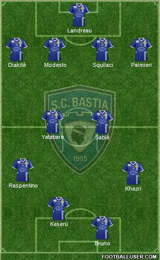 Sporting Club Bastia Formation 2013