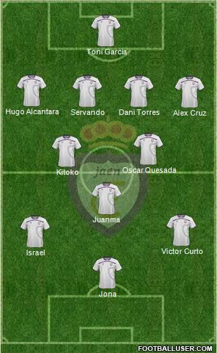 Real Jaén C.F. Formation 2013