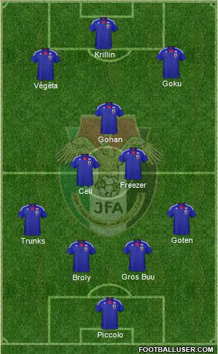 Japan Formation 2013