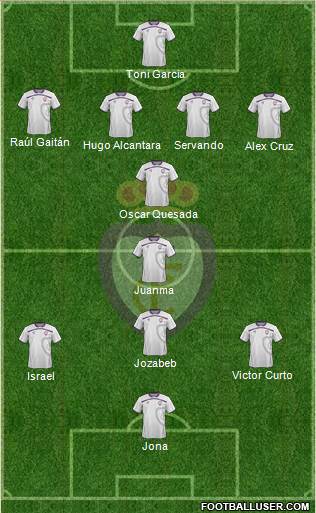 Real Jaén C.F. Formation 2013