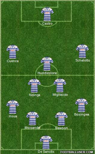 Queens Park Rangers Formation 2013