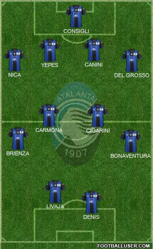 Atalanta Formation 2013