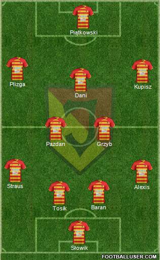 Jagiellonia Bialystok Formation 2013