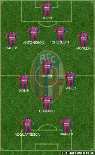 Bologna Formation 2013