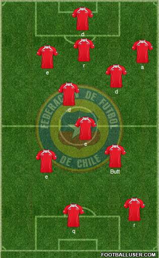 Chile Formation 2013