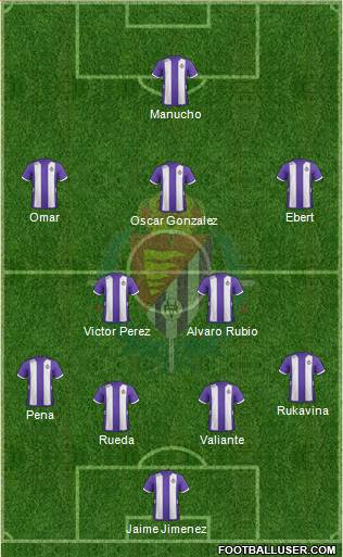 R. Valladolid C.F., S.A.D. Formation 2013