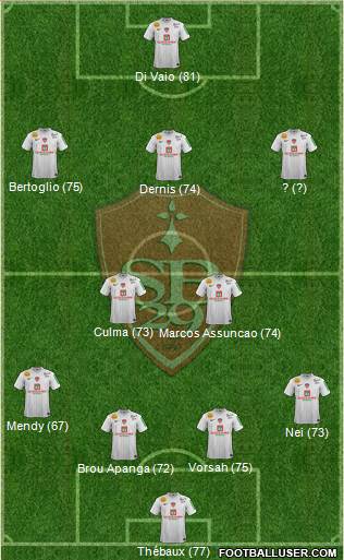 Stade Brestois 29 Formation 2013