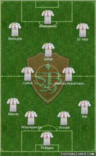 Stade Brestois 29 Formation 2013