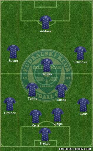 FK Zeljeznicar Sarajevo Formation 2013