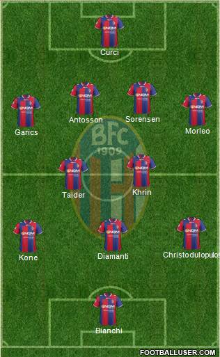 Bologna Formation 2013