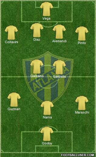 Atlanta Formation 2013