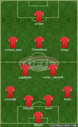 Austria Formation 2013