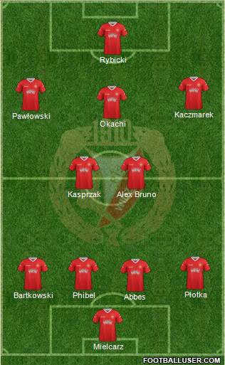 Widzew Lodz Formation 2013