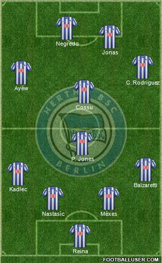 Hertha BSC Berlin Formation 2013