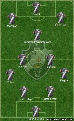 CR Vasco da Gama Formation 2013