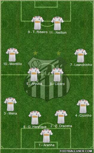 Santos FC Formation 2013