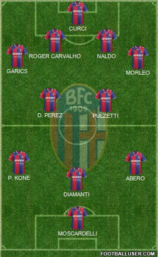 Bologna Formation 2013