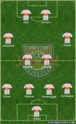 FC Salzburg Formation 2013