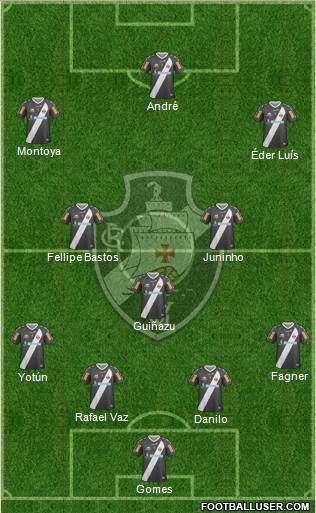 CR Vasco da Gama Formation 2013