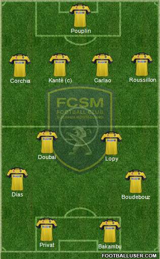 FC Sochaux-Montbéliard Formation 2013