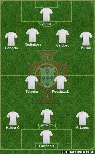 Portugal Formation 2013