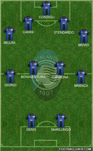 Atalanta Formation 2013