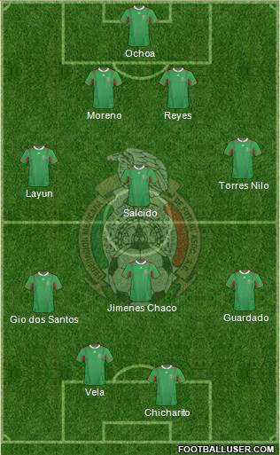 Mexico Formation 2013