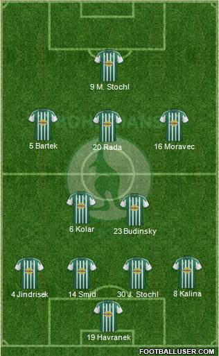 Bohemians 1905 Formation 2013