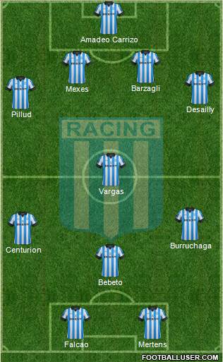 Racing Club Formation 2013