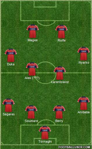 Chicago Fire Formation 2013